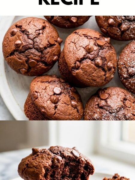 Double Chocolate Espresso Muffins Recipe